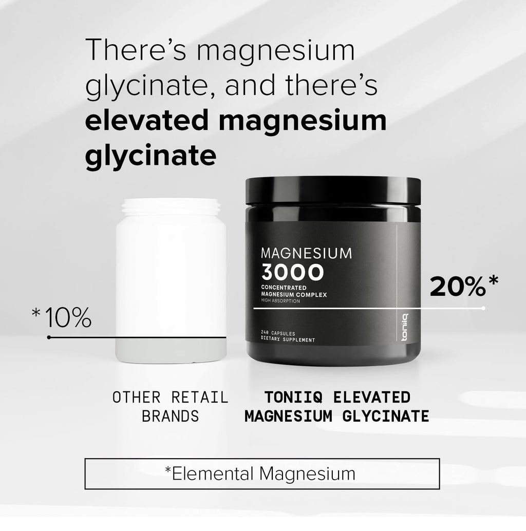 Toniiq 3,000mg Ultra High Strength Magnesium Glycinate - 20% Purified to Contain 600mg of Elemental Magnesium - Chelated and Bioavailable Magnesium