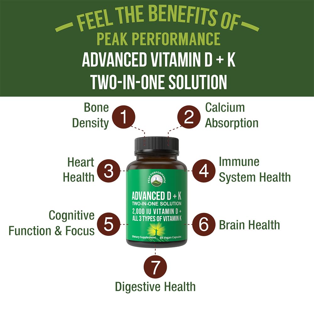 Peak Performance Advanced Vitamin D 2000 IU with All 3 Types of Vitamin K Vitamin D3 and Vitamin K2, K1, MK-7 (MK7), MK4 Supplements - 60 Small and Easy to Swallow Vegetable Pills Peak Performance Au supplements