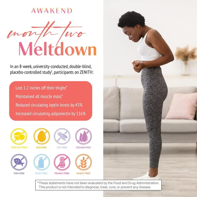 Awakend Leptin Supplement - Start Taking No Stimullants, All Natural Polysaccharides AWAKEND NATION Au supplements