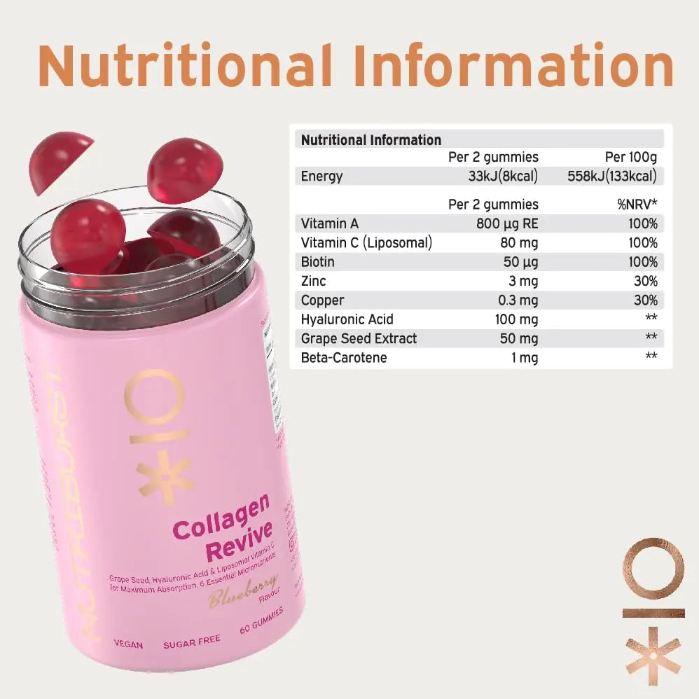 Nutriburst - Vegan Collagen Revive Gummies - Biotin (100µg), Hyaluronic Acid (100mg) + Vitamin C (80mg) Nutriburst Au supplements