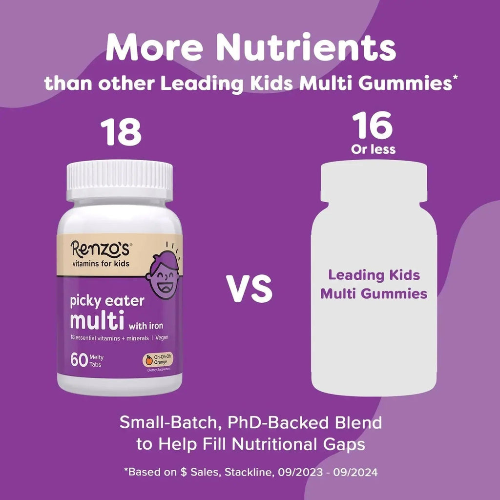 Renzo's Picky Eater Kids Multivitamin with Iron, Dissolving Kids Vitamins with Vitamin D3 and K2 and More, 60 Sugar-Free Melty Tabs Renzo's Au supplements