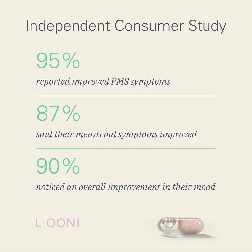 LOONI PMS Relief Balance Beam Supplement for Women – Hormone Balance for Menopause, B12, Omega-6, Zinc & Nootropics – Supports Mood Swings, Cramps, Cravings – 60 Vegan Capsules L·OONI Au supplements