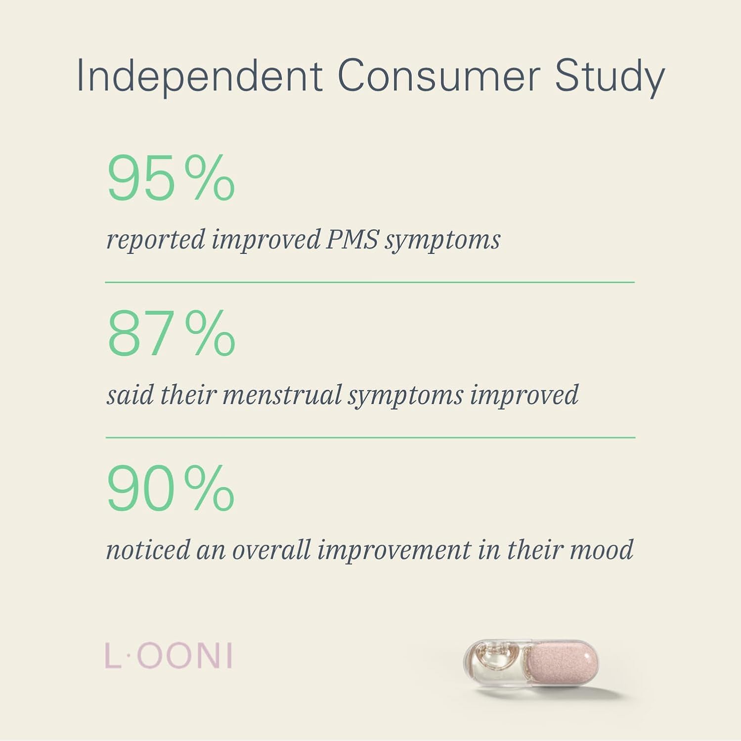 LOONI PMS Relief Balance Beam Supplement for Women – Hormone Balance for Menopause, B12, Omega-6, Zinc & Nootropics – Supports Mood Swings, Cramps, Cravings – 60 Vegan Capsules L·OONI Au supplements