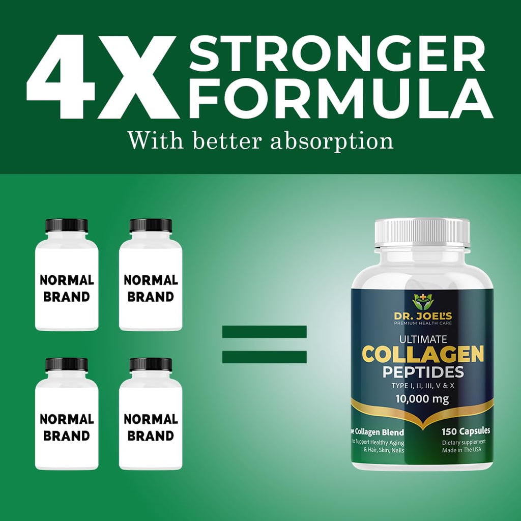 Dr. JOEL'S Multi Collagen Complex for Women and Men - Collagen Peptides Capsules with Biotin - Ultimate Collagen Pills 150 - Type I, II, III, V & X - Made in The USA Dr. JOEL'S Au supplements