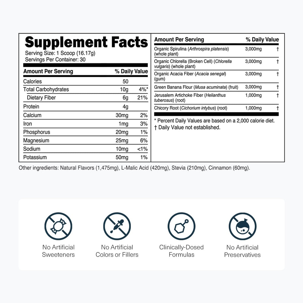 Transparent Labs Prebiotic Greens - Superfood Powder & Antioxidants Supplement with Organic Spirulina, Chloerra, Acacia, & Green Banana Powder - 30 Servings, Unflavored