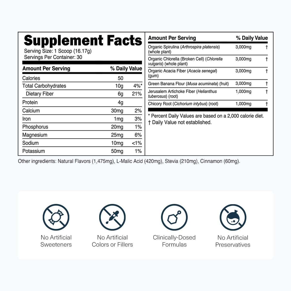 Transparent Labs Prebiotic Greens - Superfood Powder & Antioxidants Supplement with Organic Spirulina, Chloerra, Acacia, & Green Banana Powder - 30 Servings, Unflavored