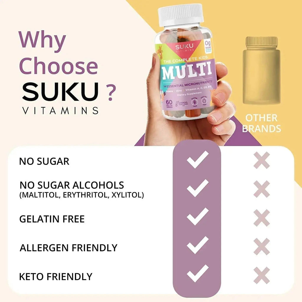SUKU The Complete Kids Multivitamin Gummies – Vitamins A, C, D, E, B6, B12, Folate & Zinc – Immune Support SUKU Au supplements