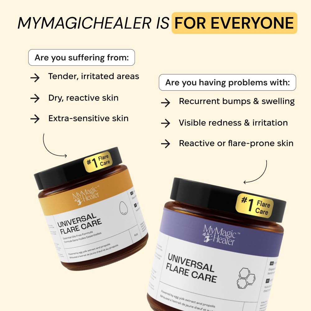 MyMagicHealer Thyme & Tea Tree Flare Care | Cystic Acne, Folliculitis, Ingrown Hair, Keratosis Pilaris, Razor Bumps, Body Bumps, Blind Pimples Multi-purpose Solution