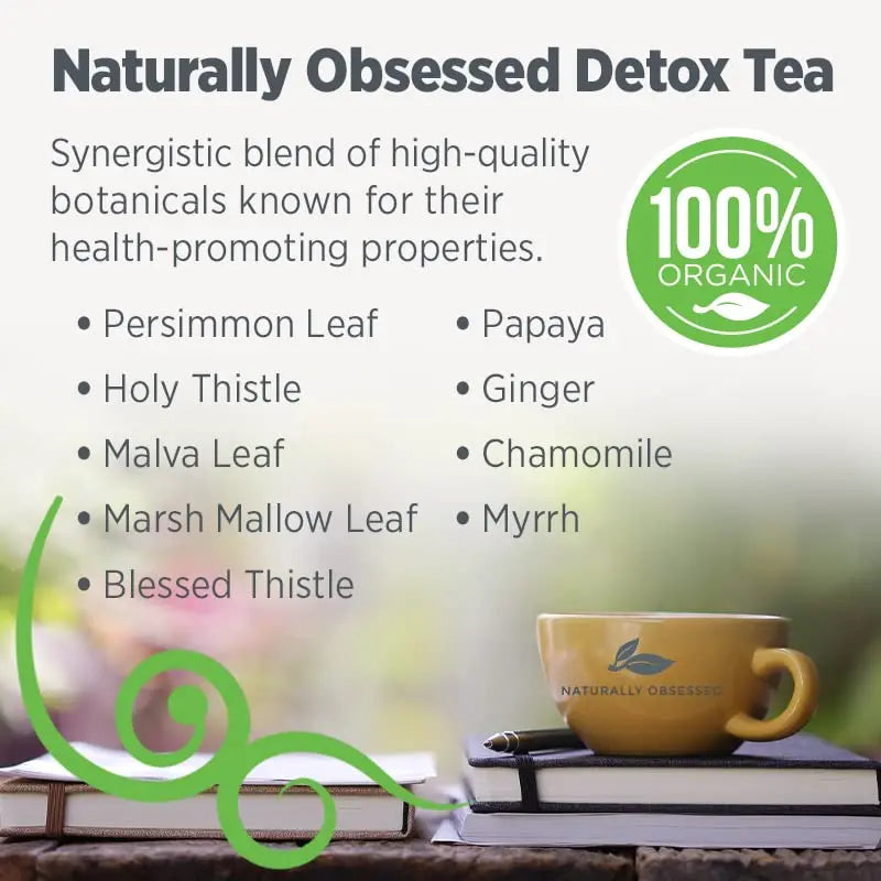 Naturally Obsessed 4 Week DRINK2SHRINK Detox Tea Formula Flat Belly System Detox Kit Naturally Obsessed Au supplements