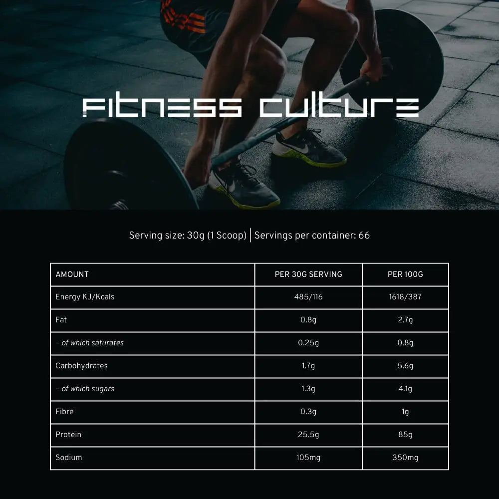Fitness Culture Whey Bio 100 Whey Protein Powder with Pre and Pro Biotics Raspberry Flavour My Store Au supplements