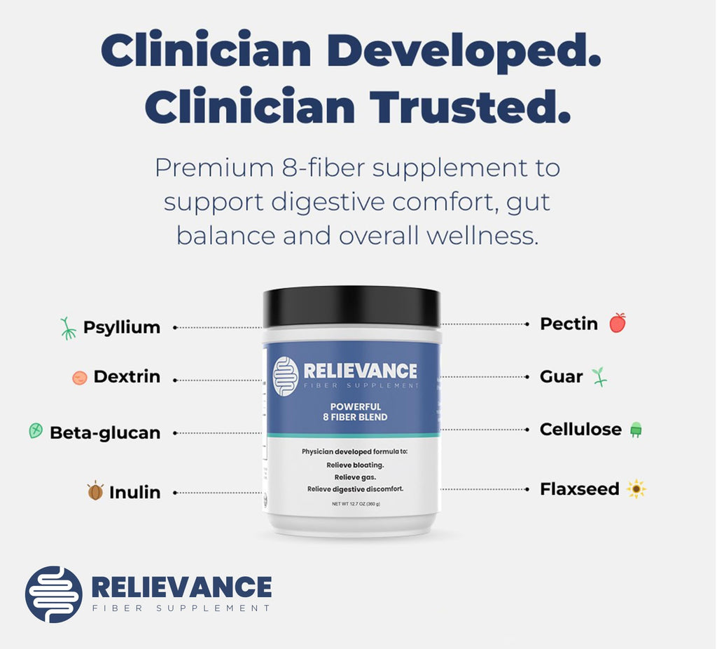 Relievance Fiber Supplement Two-Pack, Clean Formula - Bloating & Gas Relief Fiber Supplement – 8-Fiber Blend for Digestive Health, Doctor Developed,
