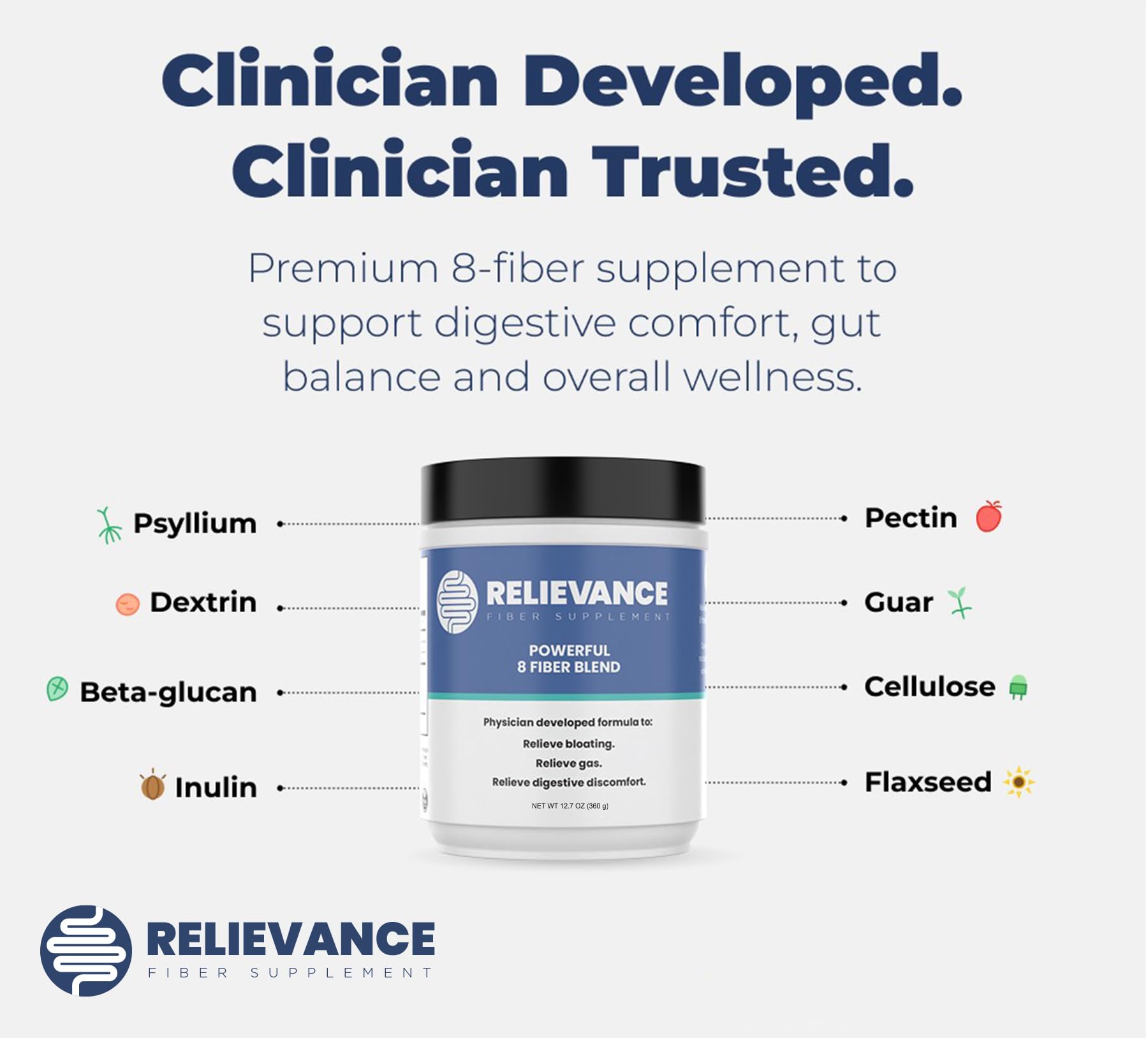 Relievance Fiber Supplement Two-Pack, Clean Formula - Bloating & Gas Relief Fiber Supplement – 8-Fiber Blend for Digestive Health, Doctor Developed,