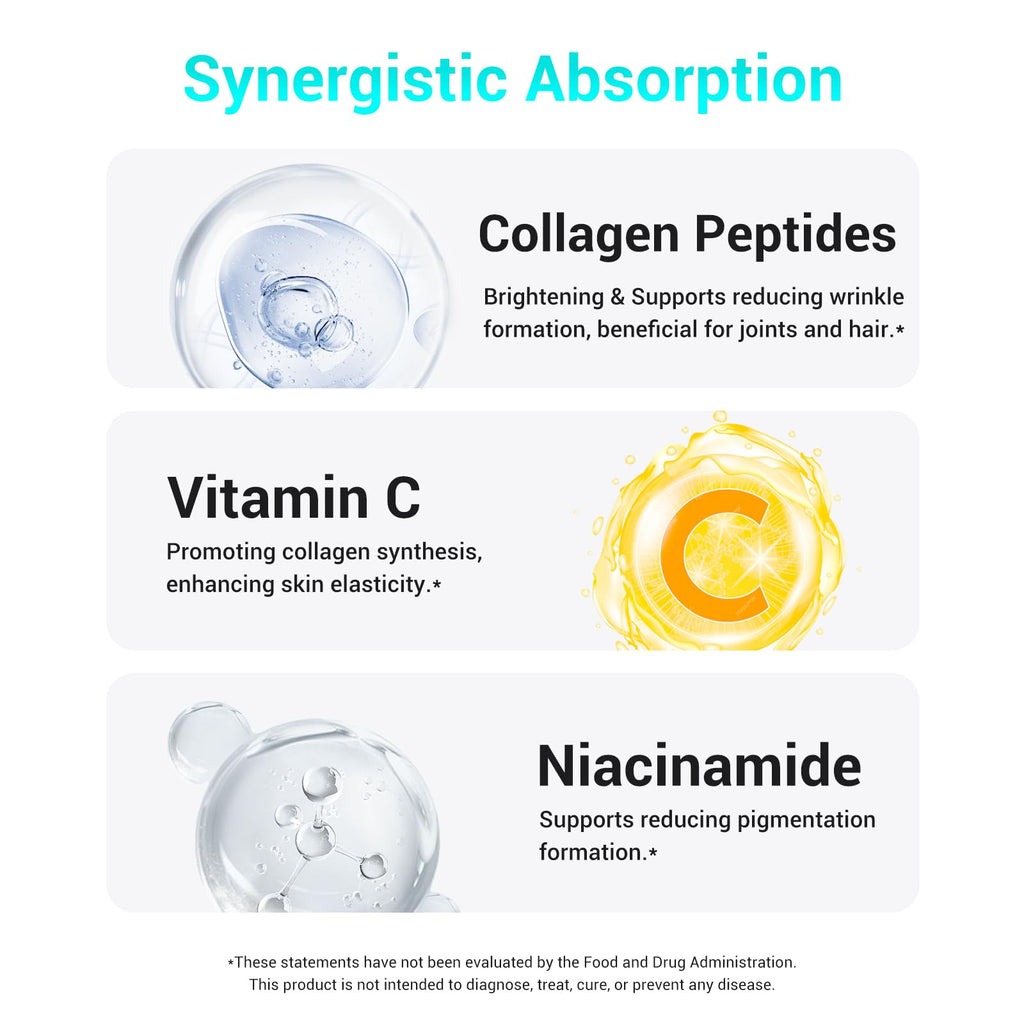 DrBioCare Collagen Peptides for Women, Beauty Vitamin & Mineral Supplement,Contains Vitamin D3, Probiotics for Women & Collagen Peptides,Vitamin B Complex,Vitamin E 180 Tablets DrBioCare Au supplements