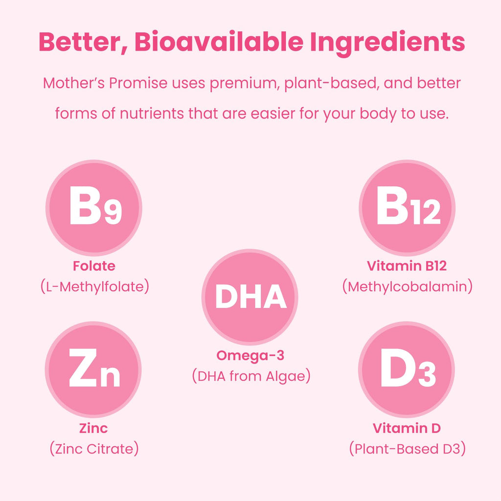 Prenatal Vitamin Gummies with DHA | Vegan Prenatal Vitamins for Women with Omega 3, Methylfolate, Choline & D3, Pregnancy Vitamins for Fetal Development
