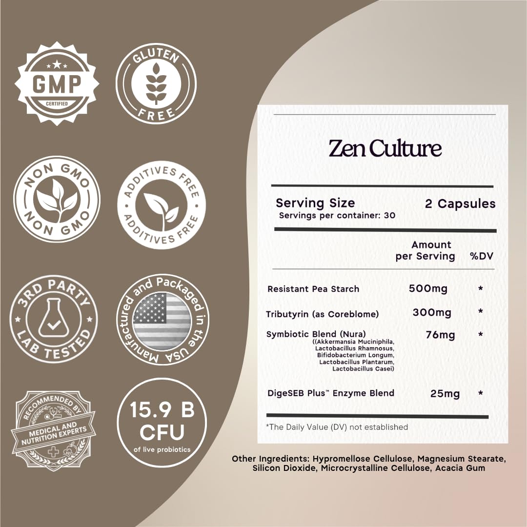 Zen Principle Zenculture™ – 4-in-1 Synbiotic Supplement (Probiotic + Prebiotic + Postbiotic + Digestive Enzymes) with CoreBiome®. Anti Bloating,