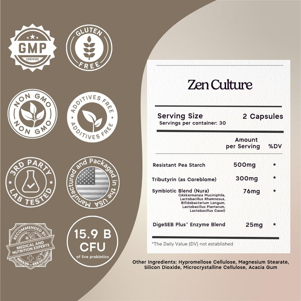 Zen Principle Zenculture™ – 4-in-1 Synbiotic Supplement (Probiotic + Prebiotic + Postbiotic + Digestive Enzymes) with CoreBiome®. Anti Bloating