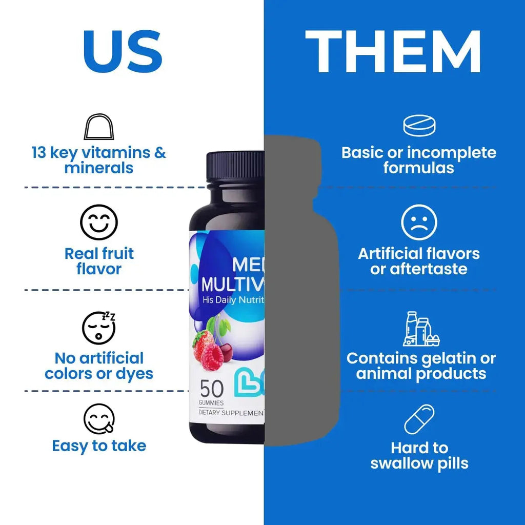 LIVS Men’s Multivitamins Gummies | Chewable Multivitamins for Men Health, Iron & Immune Support | Daily Vitamins with Zinc, Vitamin D3, B12, Biotin & More | LIVS Au supplements