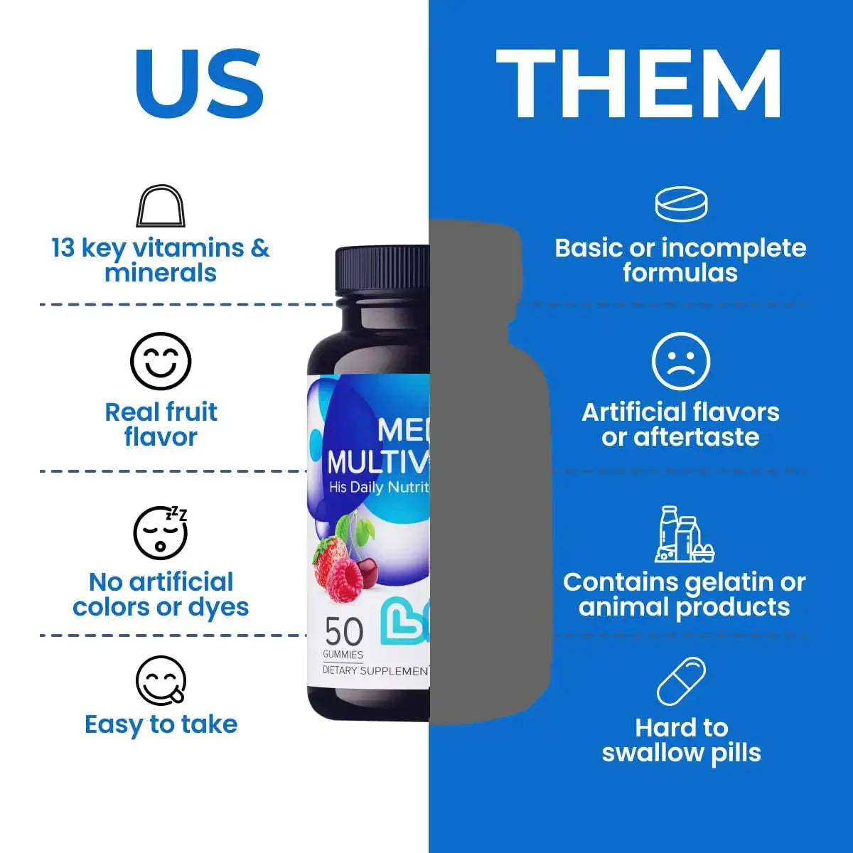 LIVS Men’s Multivitamins Gummies | Chewable Multivitamins for Men Health, Iron & Immune Support | Daily Vitamins with Zinc, Vitamin D3, B12, Biotin & More | LIVS Au supplements