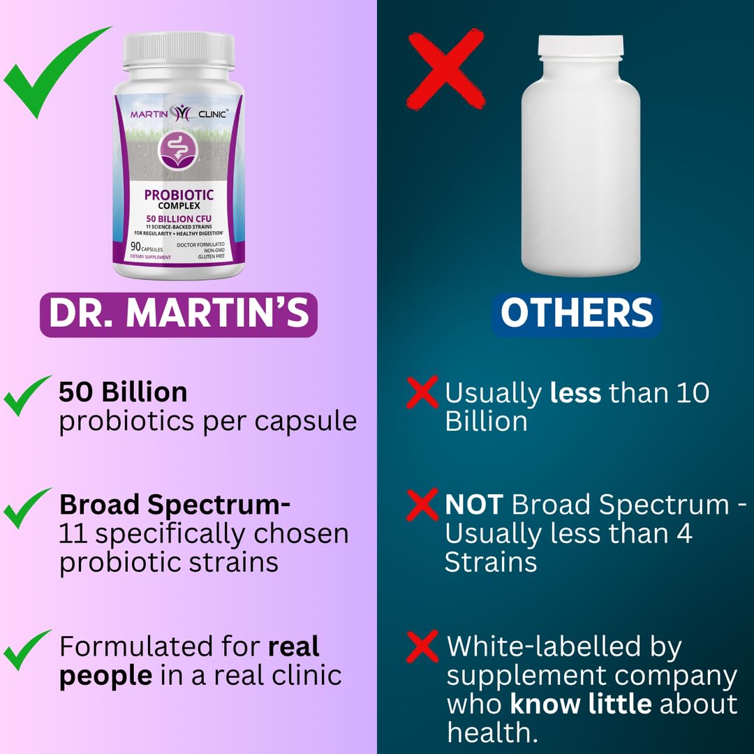 martin clinic Probiotic for Gut Health & Immune Support — Daily Digestive Balance, Bloating Relief & Better Nutrient Absorption — 60 Capsules martin clinic Au supplements