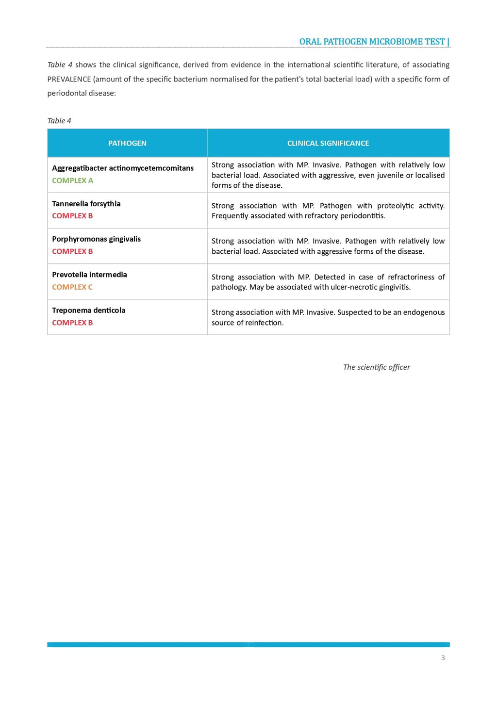 AffinityDNA Oral Microbiome Test Kit | Oral Bacteria Test for Dental Health | at Home Cheek Swab Sample Collection Kit | Results in 10-15 Working Days | No Extra Fees AffinityDNA Au supplements