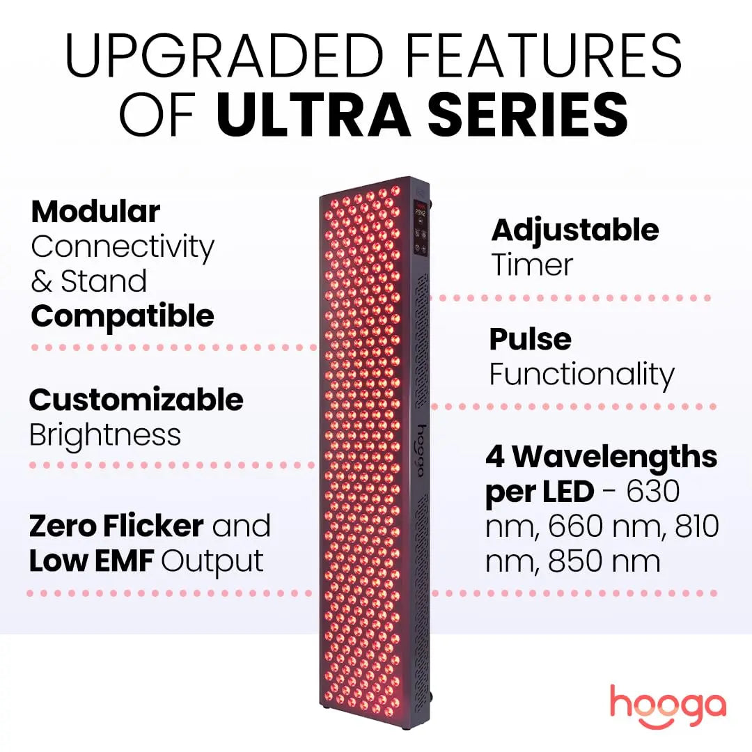 Hooga Red Light Therapy, Red Near Infrared LED Panel, 150 Quad Chip Flicker Free LEDs, Ultra Series hooga Au supplements