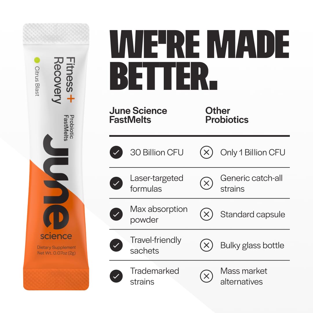 June Science Fitness + Recovery | Fast Melt Pre + Probiotic for Muscle Recovery + Training - Citrus Blast Flavor, 30 Powder Sachets