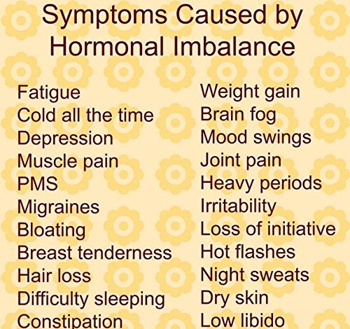 YouFit Nutrition Menopause Relief Capsules for Women - Natural Menopause Supplements for Women - Complete Day and Night Menopause Support - Reduces Hot Flashes, Stress, Night Sweats - 30 Servings YouFit Nutrition Au supplements