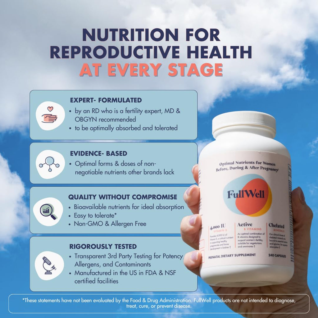 FullWell Women's Prenatal Multivitamin - Healthy Pregnancy Support - Contains Choline & Folate - Supports Fetal Growth