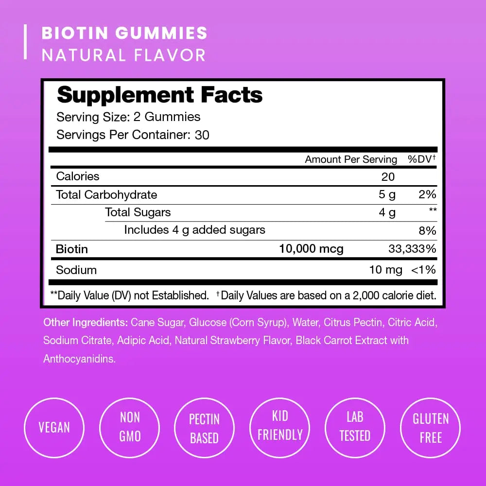 NutraChamps Biotin Gummies 10000mcg [High Potency] NutraChamps Au supplements