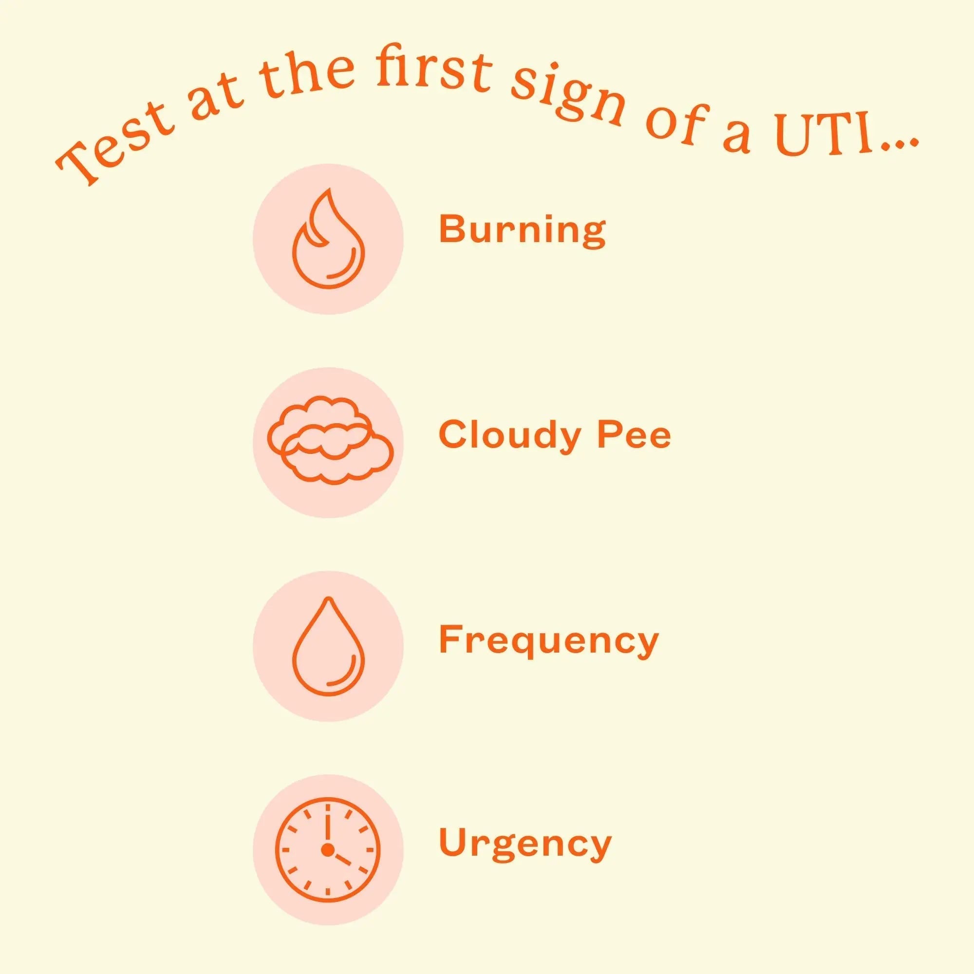 Cheeky Bonsai, Urinary Tract Infection (UTI) Test Strips, Accurate Results in 2 Minutes, Clinically Tested, Same Test Doctors Use, Easy to Read Results, 3 Count Cheeky Bonsai Au supplements