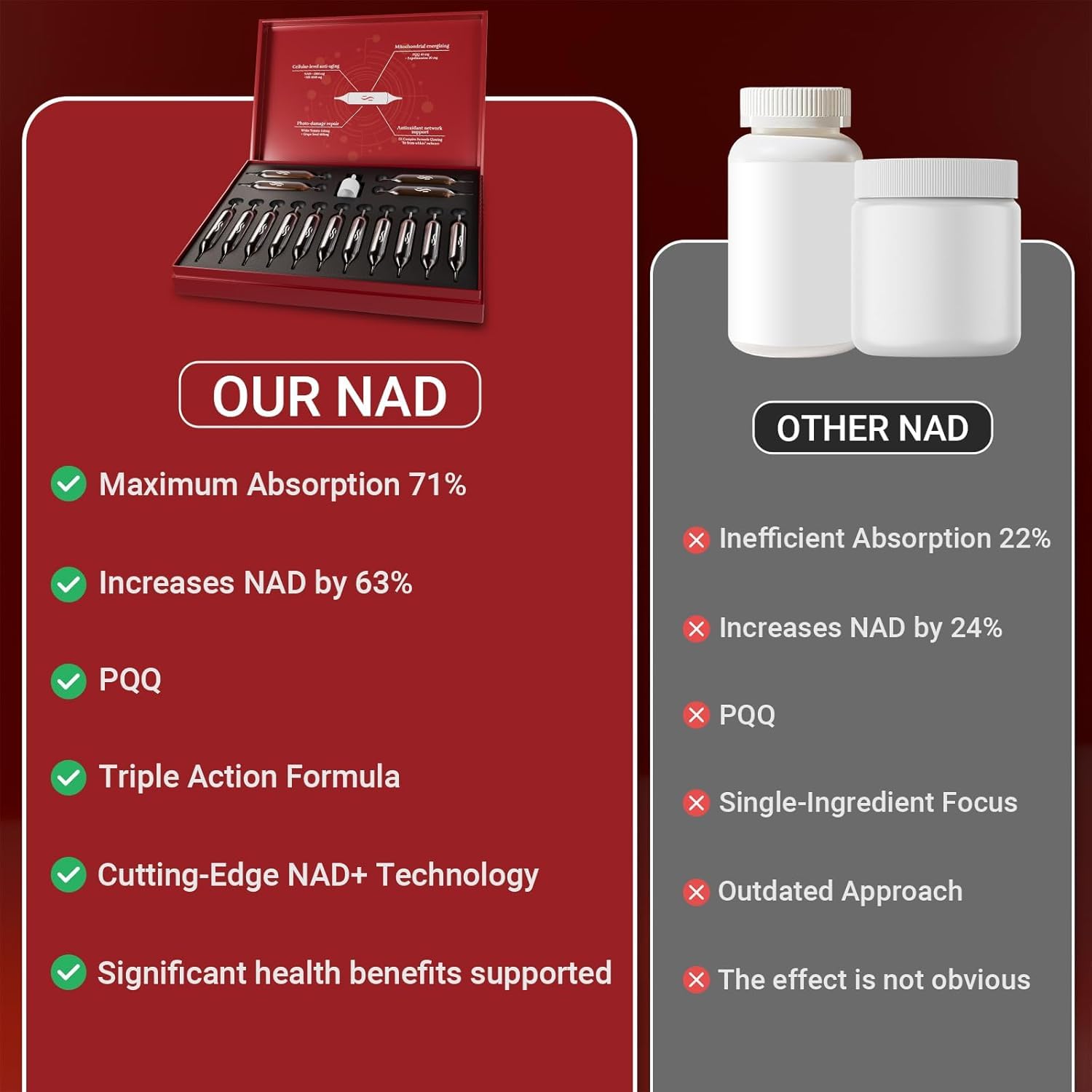 Cellbiolabs NAD Liquid Supplement 1200mg – Advanced Cellular Energy & Renewal Support – Fast-Absorbing NAD Formula for Focus, Vitality & Daily Wellness – Clean Natural Flavor, 15 Servings Cellbiolabs Au supplements