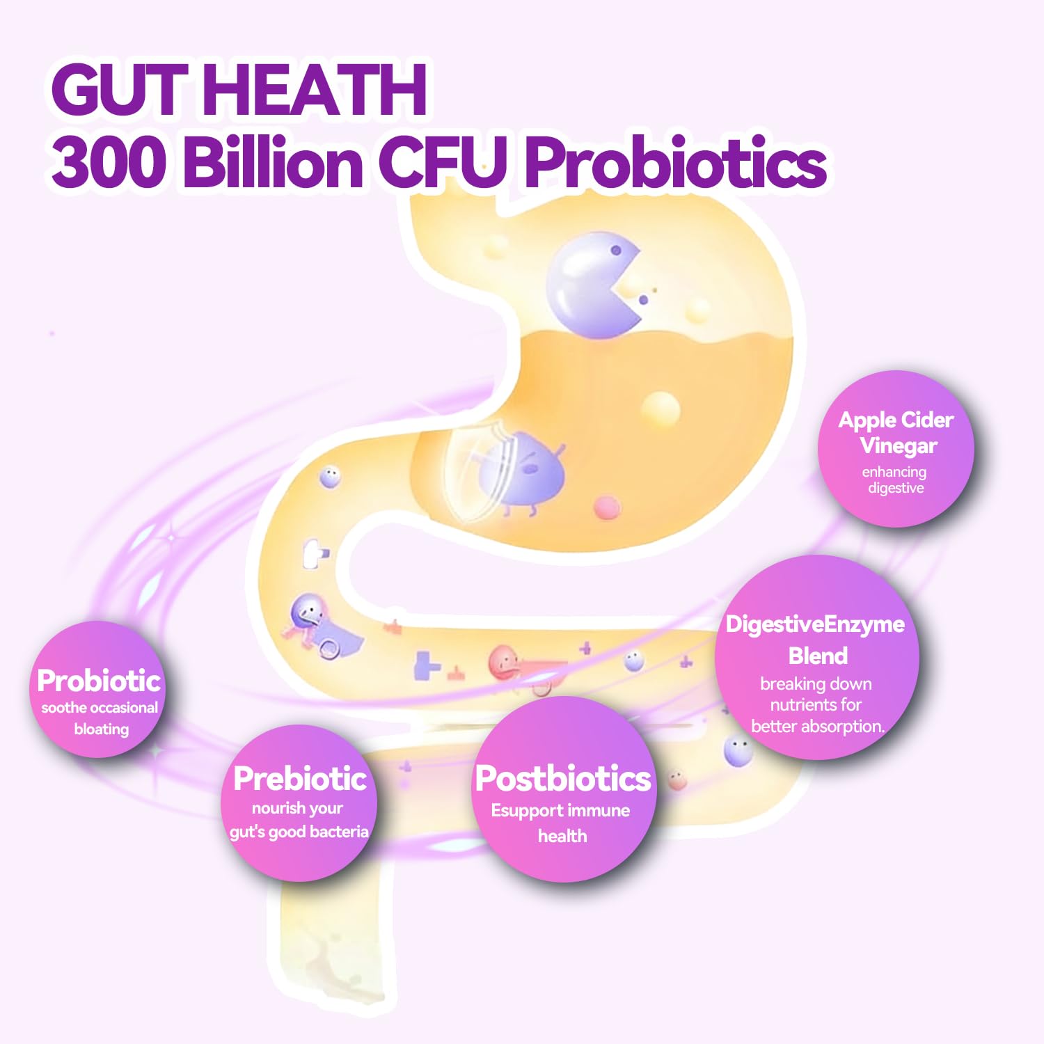 exdoo 3-in-1 Probiotic Gummies Prebiotic+Probiotic+Postbiotic with Organic Spirulina Chlorella Immune Gut & Digestive Support 90 Count exdoo Au supplements