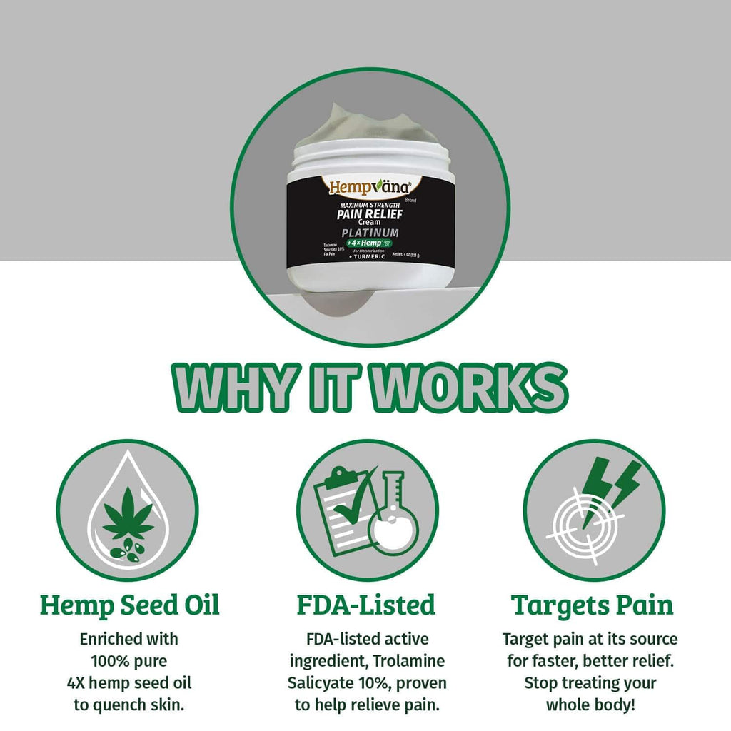 Hempvana Platinum Maximum Strength Relief Cream 4X Hemp for Muscles, Joints, Back, Knees, Shoulders, Neck, Elbows, Hands, Feet. AS SEEN ON TV. Odor-Free, Non-Greasy, Quickly Absorbs, 4X More Hemp Hempvana Au supplements