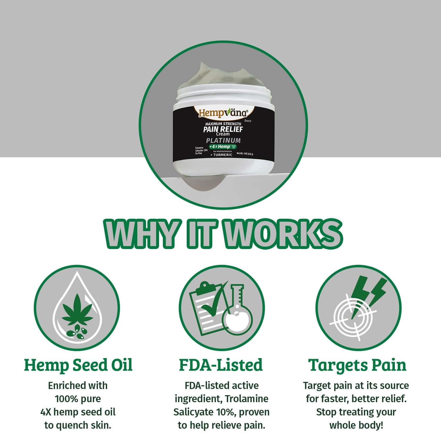 Hempvana Platinum Maximum Strength Relief Cream 4X Hemp for Muscles, Joints, Back, Knees, Shoulders, Neck, Elbows, Hands, Feet. AS SEEN ON TV. Odor-Free, Non-Greasy, Quickly Absorbs, 4X More Hemp Hempvana Au supplements