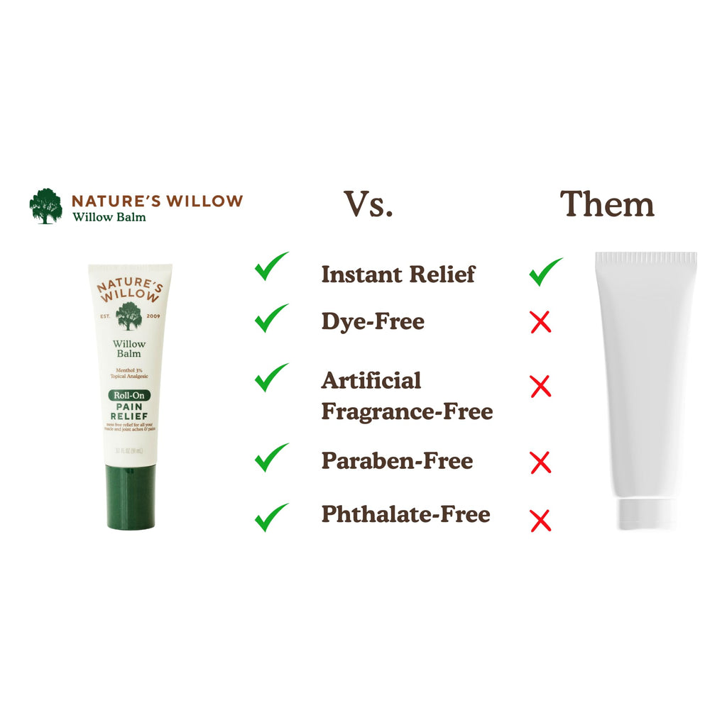 NEW Nature's Willow ROLL-ON Pain Relief | Fast-Acting, No-Mess Relief for Back, Neck, Knees & Joints | Willow Bark & Menthol | Clean, Fresh Scent | No Dyes or Artificial Fragrance | 3.1 fl oz | 3-Pack Nature's Willow Au supplements