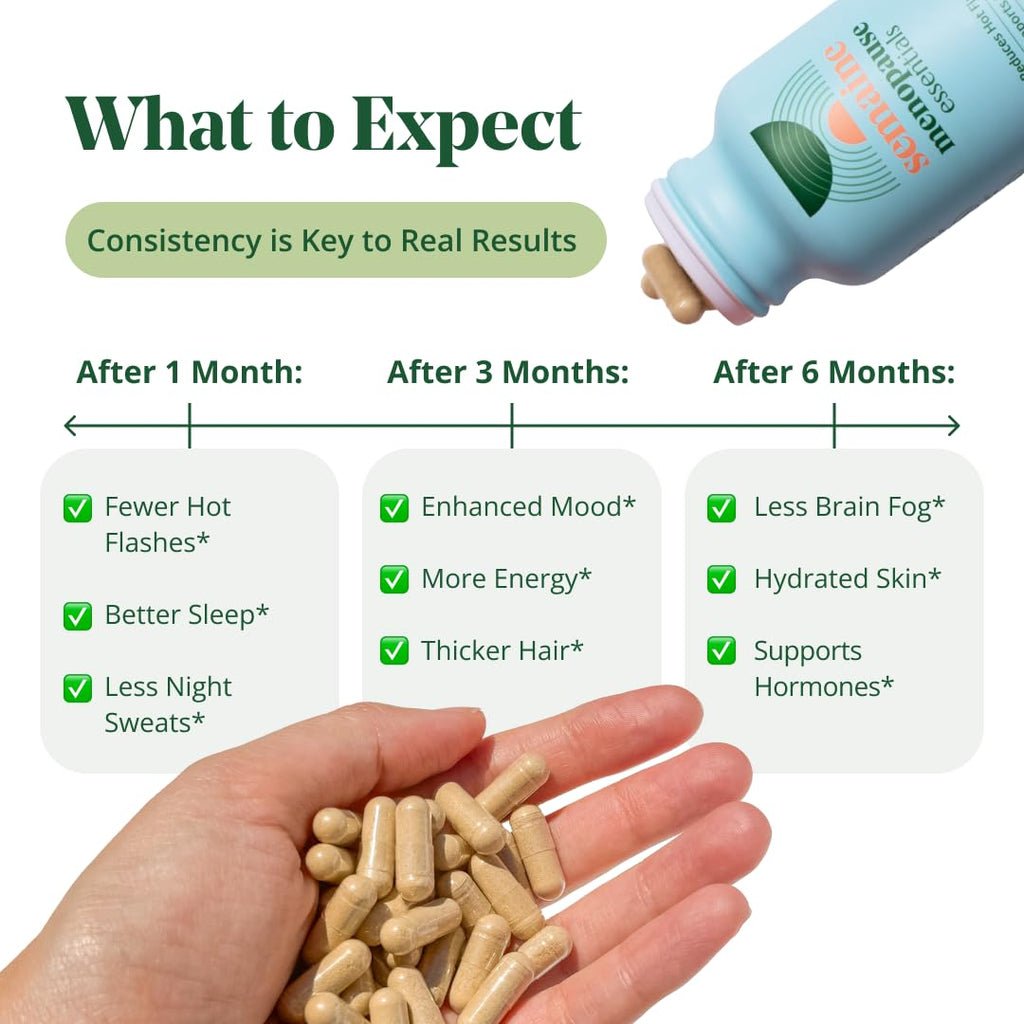 Semaine Peri/Menopause Essentials, 60 Ct. - Fuller Hair, No More Hot Flashes, Hormone Balance, Better Sleep & More - Clinically-Studied, Non-Hormonal Formula Semaine Au supplements