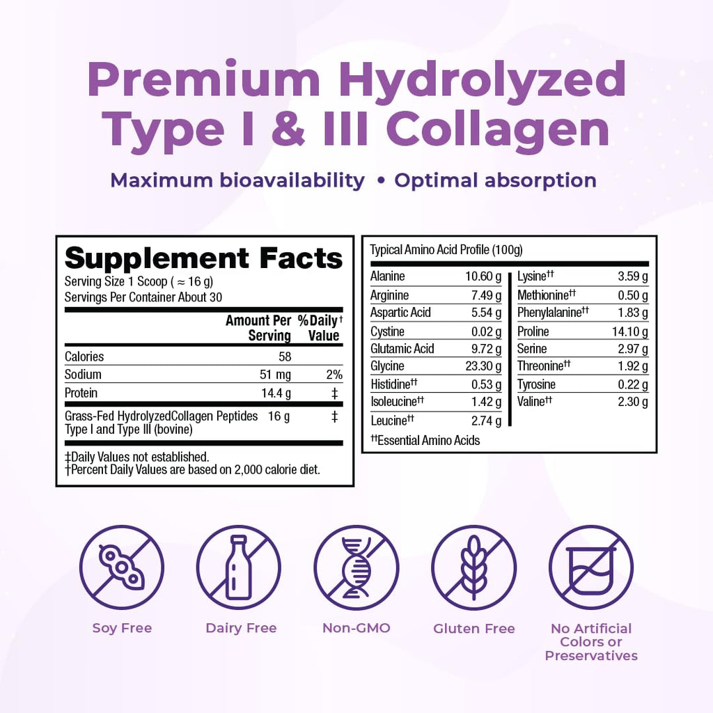 VitaMedica Collagen Peptides Powder for Women & Men - Healthy Hair, Skin, Nails, Bones and Joints - Hydrolyzed Types I & III, Grass-Fed, Pasture-Raised Protein, Zero Sugar - 30 Servings VitaMedica Au supplements