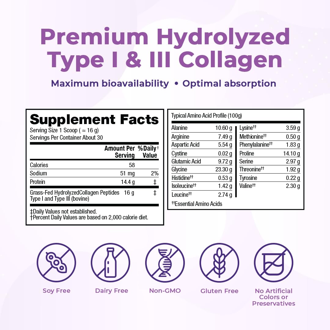 VitaMedica Collagen Peptides Powder for Women & Men - Healthy Hair, Skin, Nails, Bones and Joints - Hydrolyzed Types I & III, Grass-Fed, Pasture-Raised Protein, Zero Sugar - 30 Servings VitaMedica Au supplements