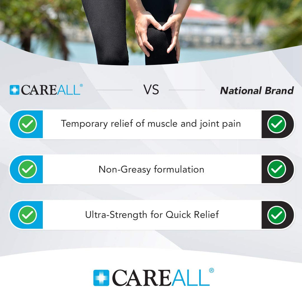 CareAll Muscle Rub Non-Greasy Cream 3.0 oz. Ultra Strength. Relief from Minor Aches and Pains in Muscles and Joints. 10% Menthol & 15% Methyl Salicylate CareAll Au supplements