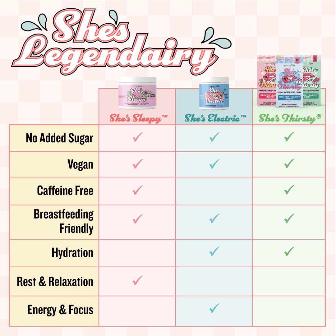 Legendairy Milk She’s Sleepy™ – Cherry Limeade – Nightly Sleep Aid, Sugar Free Drink Mix with Magnesium Glycinate & Ashwagandha