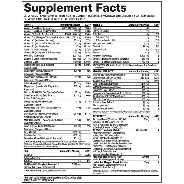 Gaspari Nutrition Anavite, Full Spectrum Multi-Vitamin Packs, Anavite Multivitamins, CLA, Omega 3s, Proven Gut, and Proven Liver Detox Gaspari Nutrition Au supplements