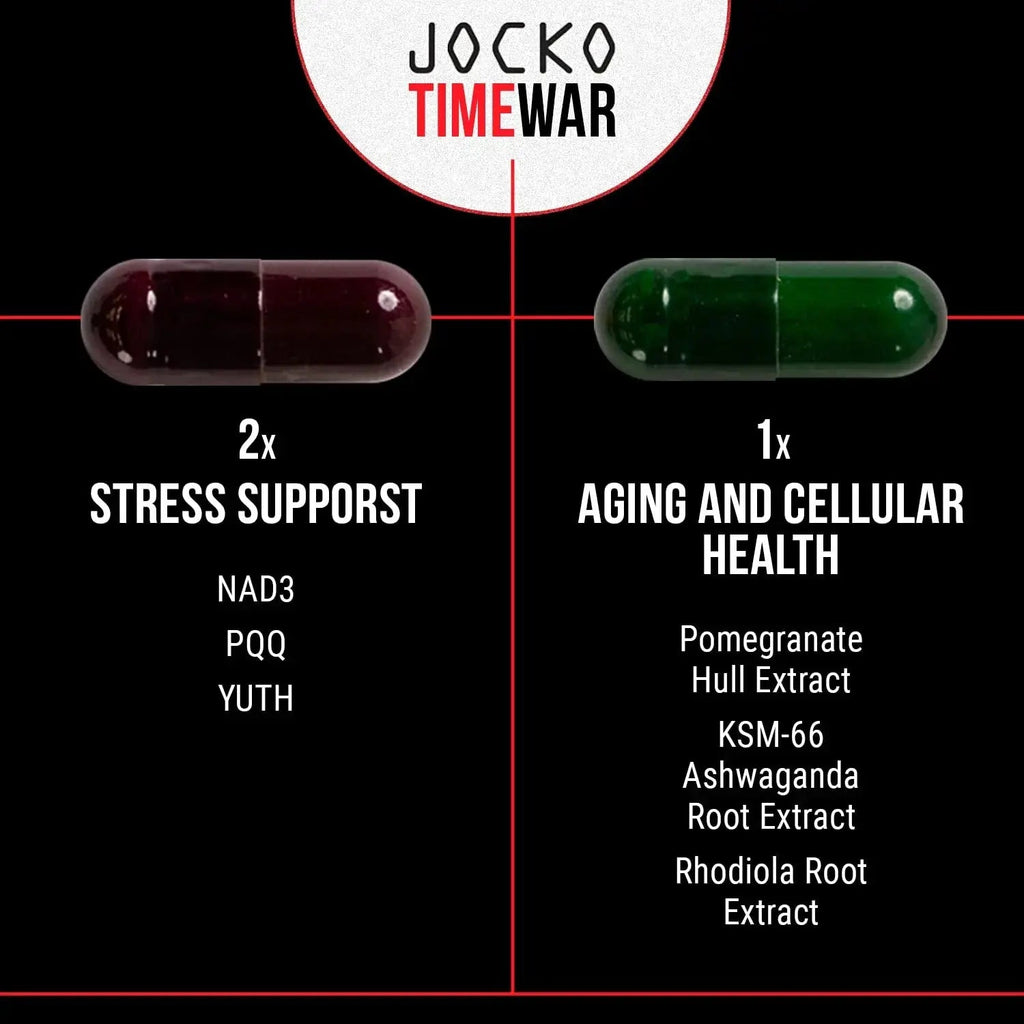 Jocko Fuel TIME WAR - Multivitamin for Men & Women. NAD Supplement for Healthy Aging, Heart, Bone, & Eye Health. Essential Vitamins and Minerals Jocko Fuel Au supplements