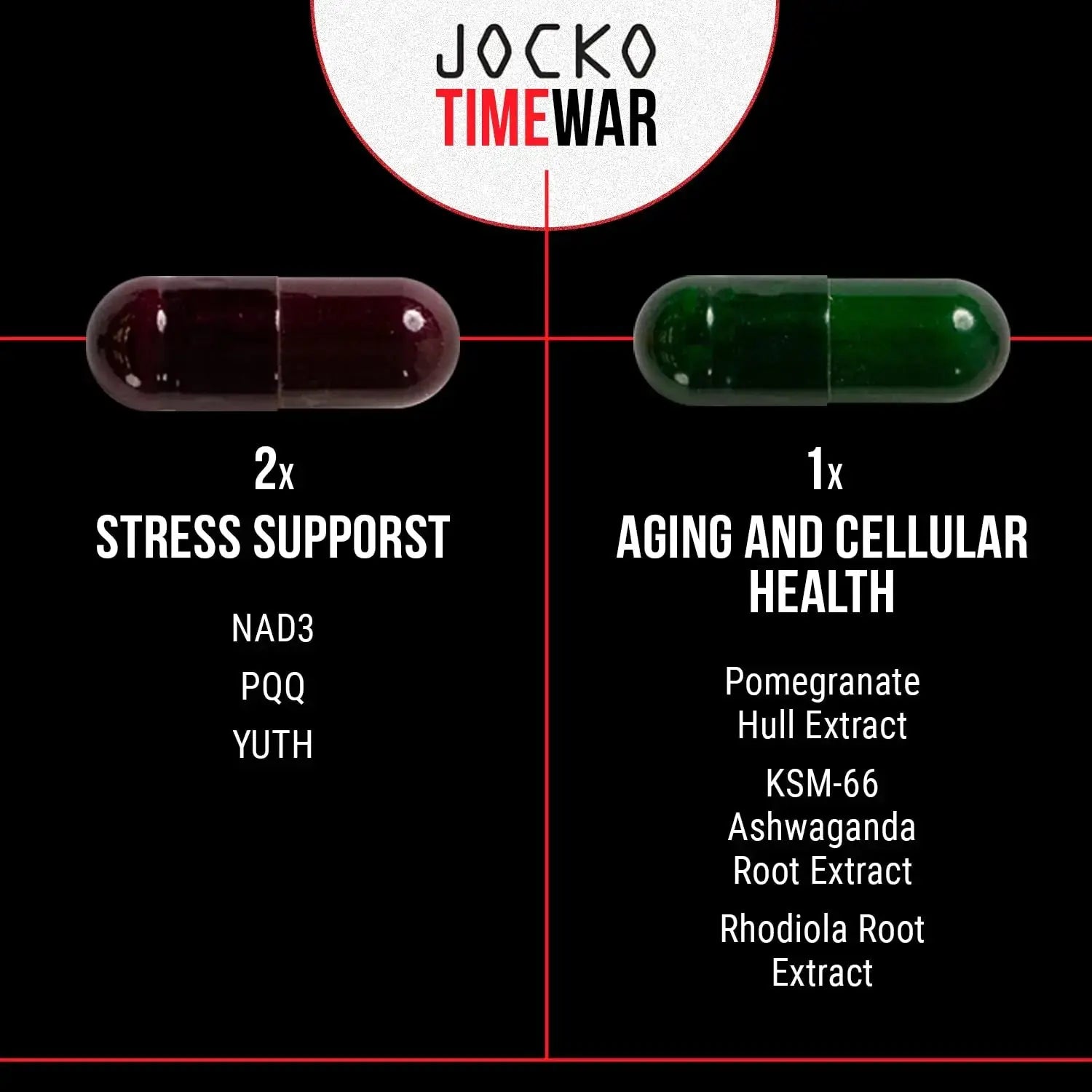 Jocko Fuel TIME WAR - Multivitamin for Men & Women. NAD Supplement for Healthy Aging, Heart, Bone, & Eye Health. Essential Vitamins and Minerals Jocko Fuel Au supplements