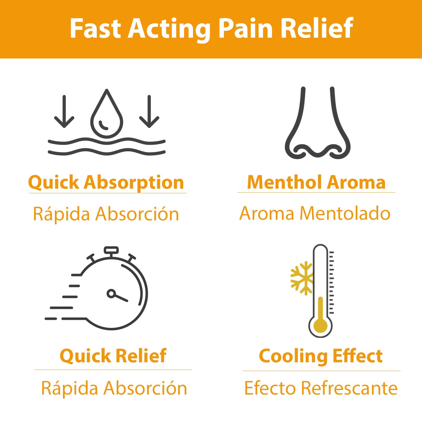 Sanar Naturals Arnica Roll On, 3 oz | Fast Acting Muscle Rub Relief & Joint Support | Soothing Topical Arnica Clear Gel for Post Workout and Daily Use | Non-Greasy, Travel Size Sanar Naturals Au supplements