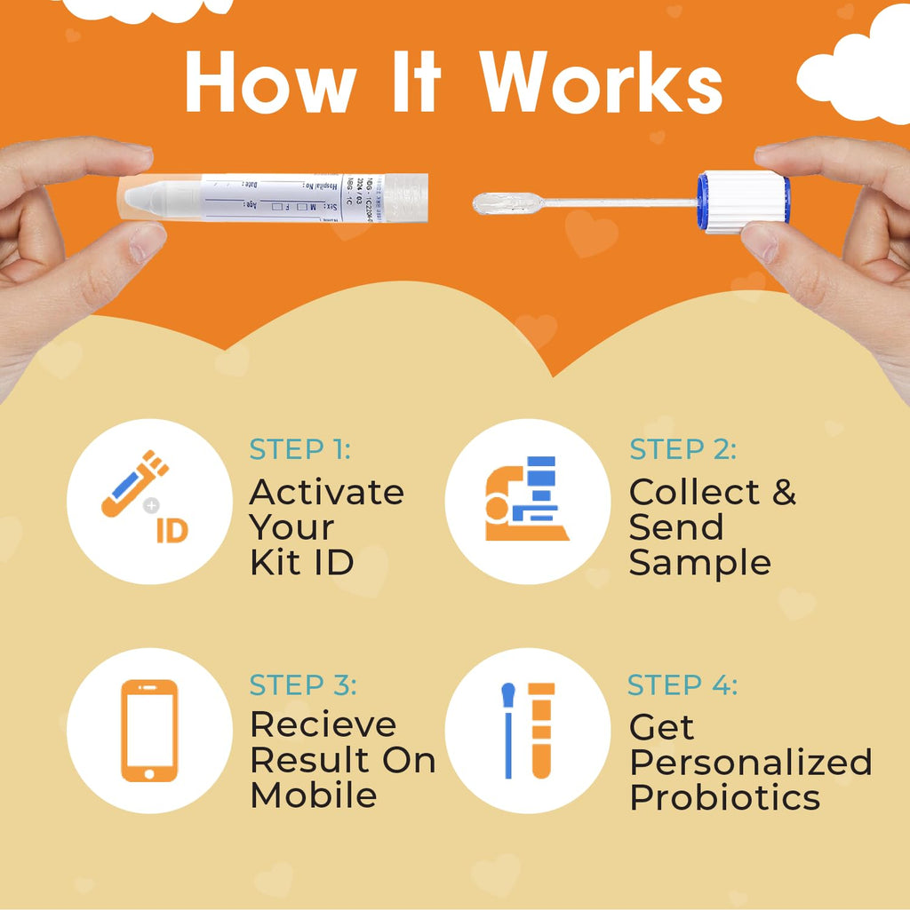 U2Biome Bebe Baby Gut Microbiome Test Kit, at-Home Collection Kit, Health Indicators for Growth & Development & Allergy, Personalized Report & Probiotics Recommendations, from 0 to 60 Months U2Biome Bebe Au supplements
