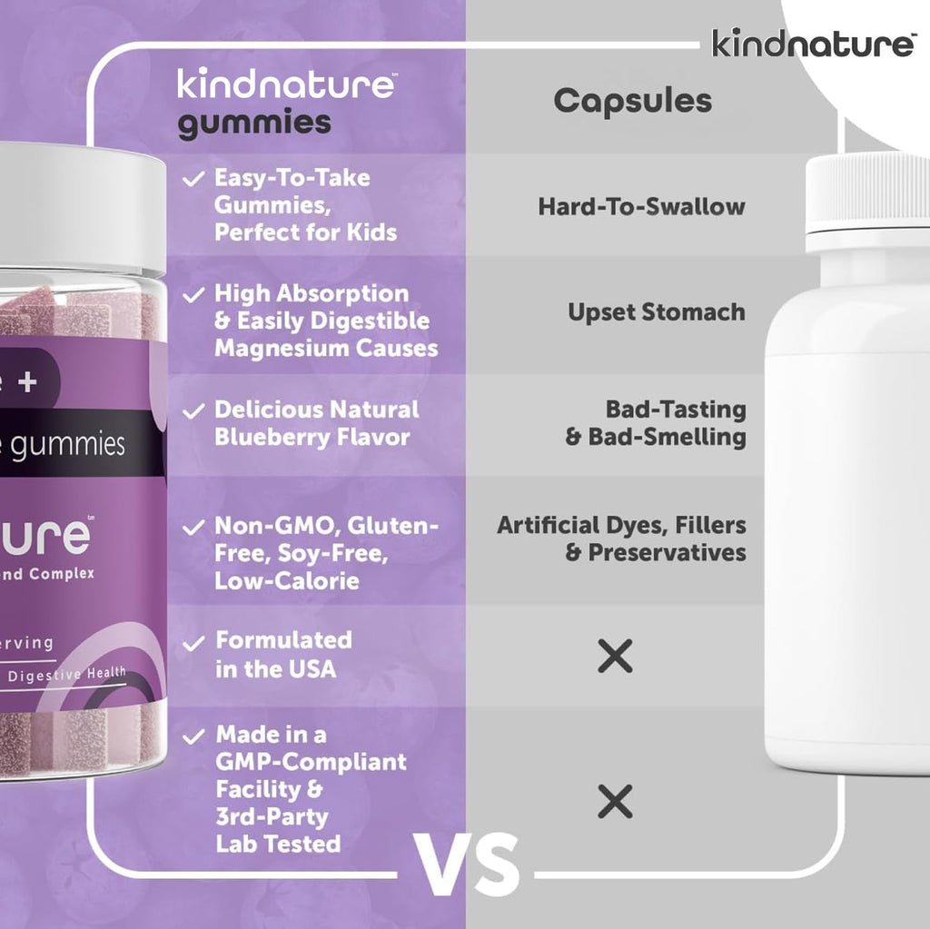 kindnature Magnesium Glycinate & Citrate Gummies – Calm Magnesium Complex for Sleep, Stress, Cramps & Digestion – Chewable Vegan Magnesium
