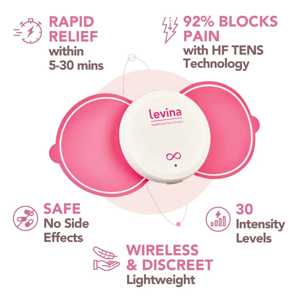 Levina Menstrual Period Relief Device - Wireless TENS Unit and Biocompatible Electrode Pads, Rechargeable, Magnetic Connection, Instant Cramp & PMS Relief, and Drug-Free, FSA HSA Eligible (RS-38) Levina Au supplements