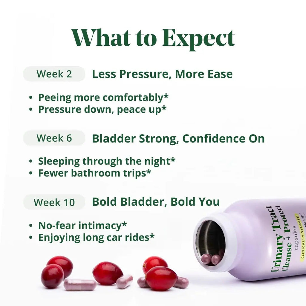 Semaine Urinary Tract Cleanse & Protect – 60 ct, Bladder Support Supplement for Women, Flushes Urinary Tract. Combines Cranberry Proanthocyanidins with Hibiscus Semaine Au supplements