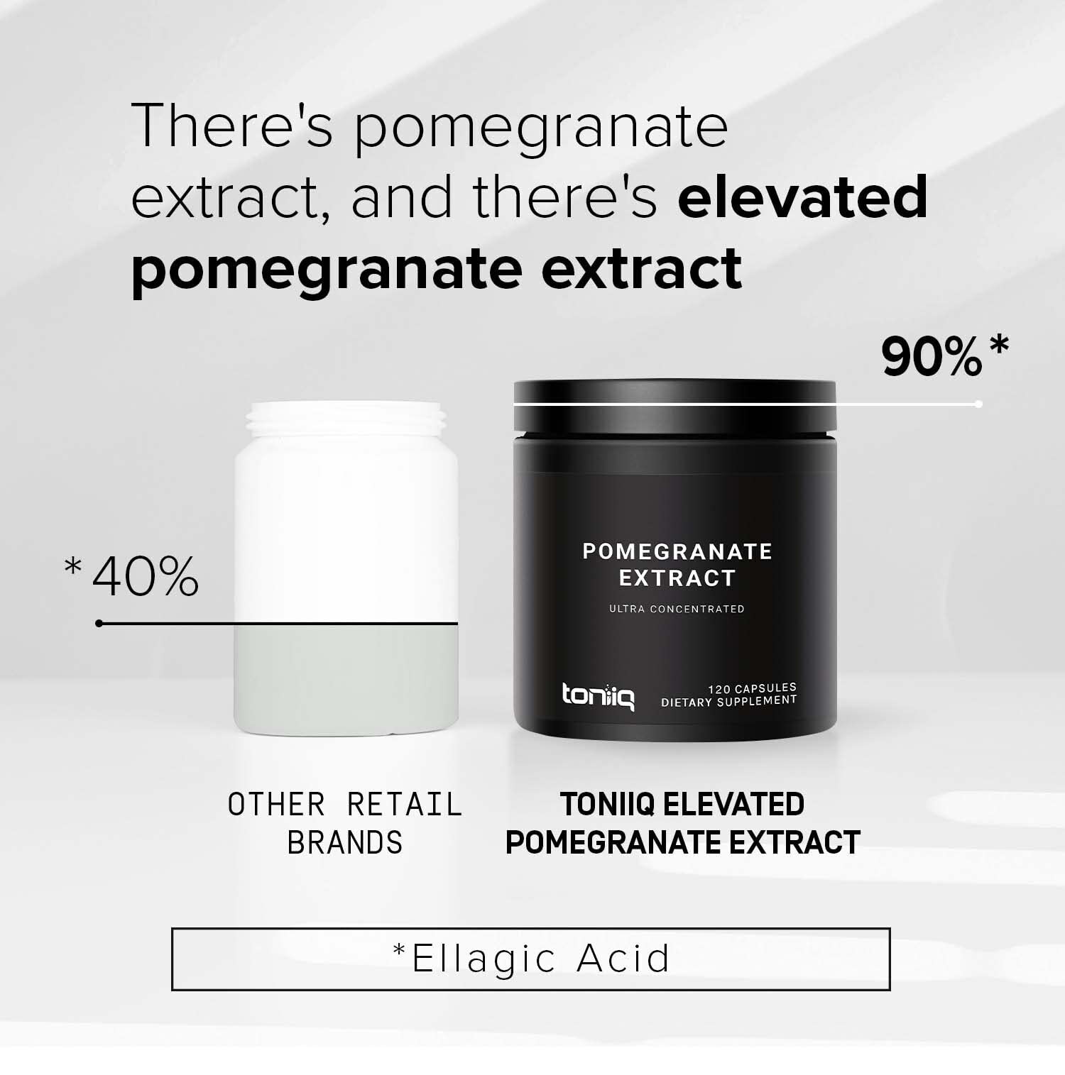 Toniiq Pomegranate Extract - Ultra High Potency 35:1 Extract with 90% Ellagic Acid - Highly Concentrated - Third-Party Lab Tested - 120 Capsules Toniiq Au supplements