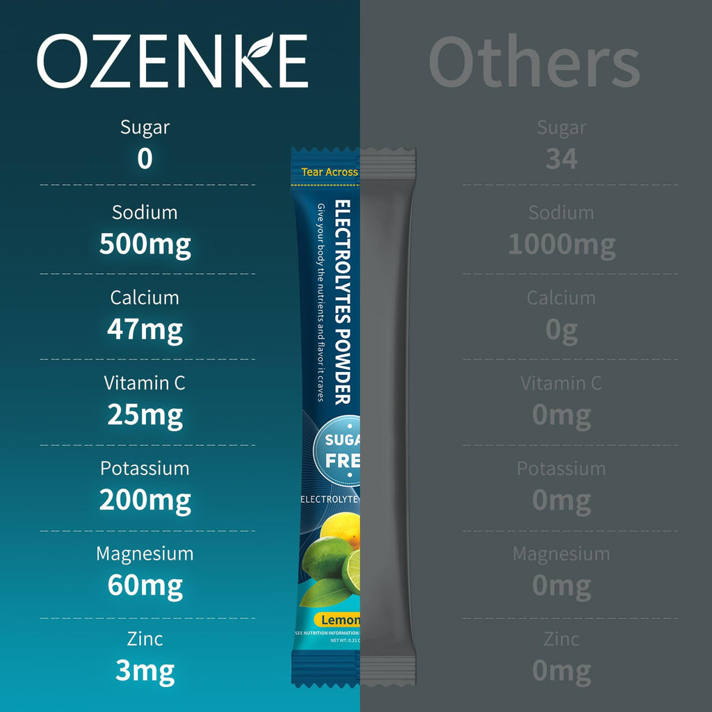 OZENKE Electrolytes Powder Packets, 30 Sticks Hydration Packets Sugar Free, Electrolyte Drink Mix Travel Electrolyte Packets
